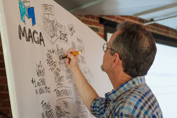 Jim Nuttle Graphic Facilitation Session