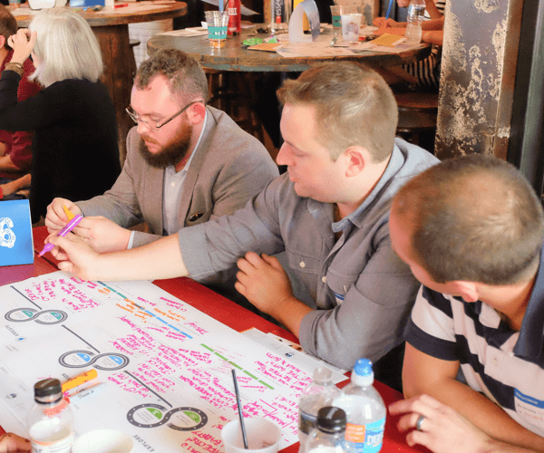 Design process mapping at Maga offsite