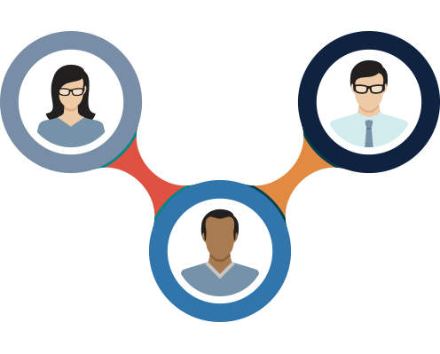 Language of Leadership illustration