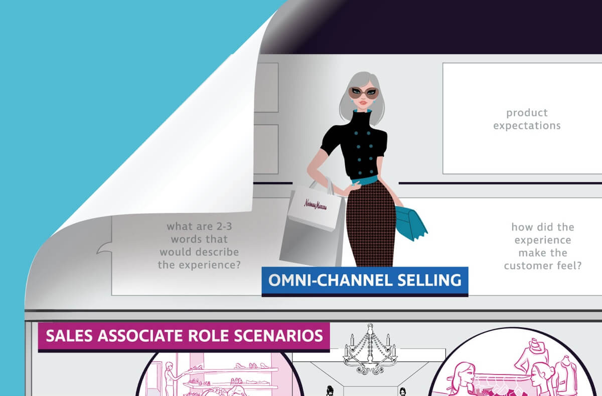 Kid-Friendly Social Innovation Hackathon