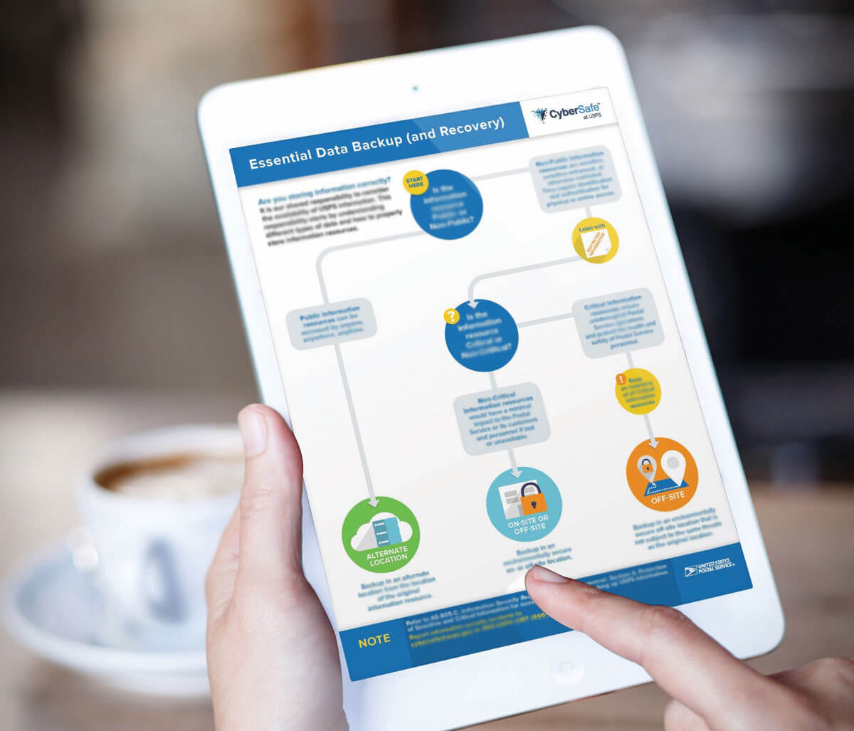 Kid-Friendly Social Innovation Hackathon